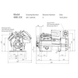 Kép 2/2 - 4MKD2-35-AWM/D-P-X0000 Copeland Stream DIGITÁLIS fh. komp. 400V, CoreSense Protection, észterolaj